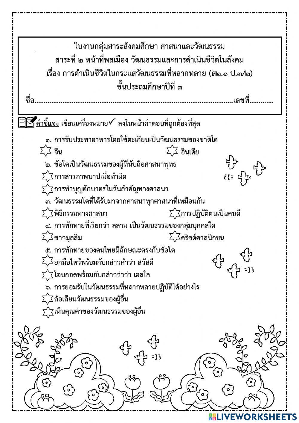 พฤติกรรมการดำเนินชีวิตในกระแสวัฒนธรรมที่หลากหลาย2