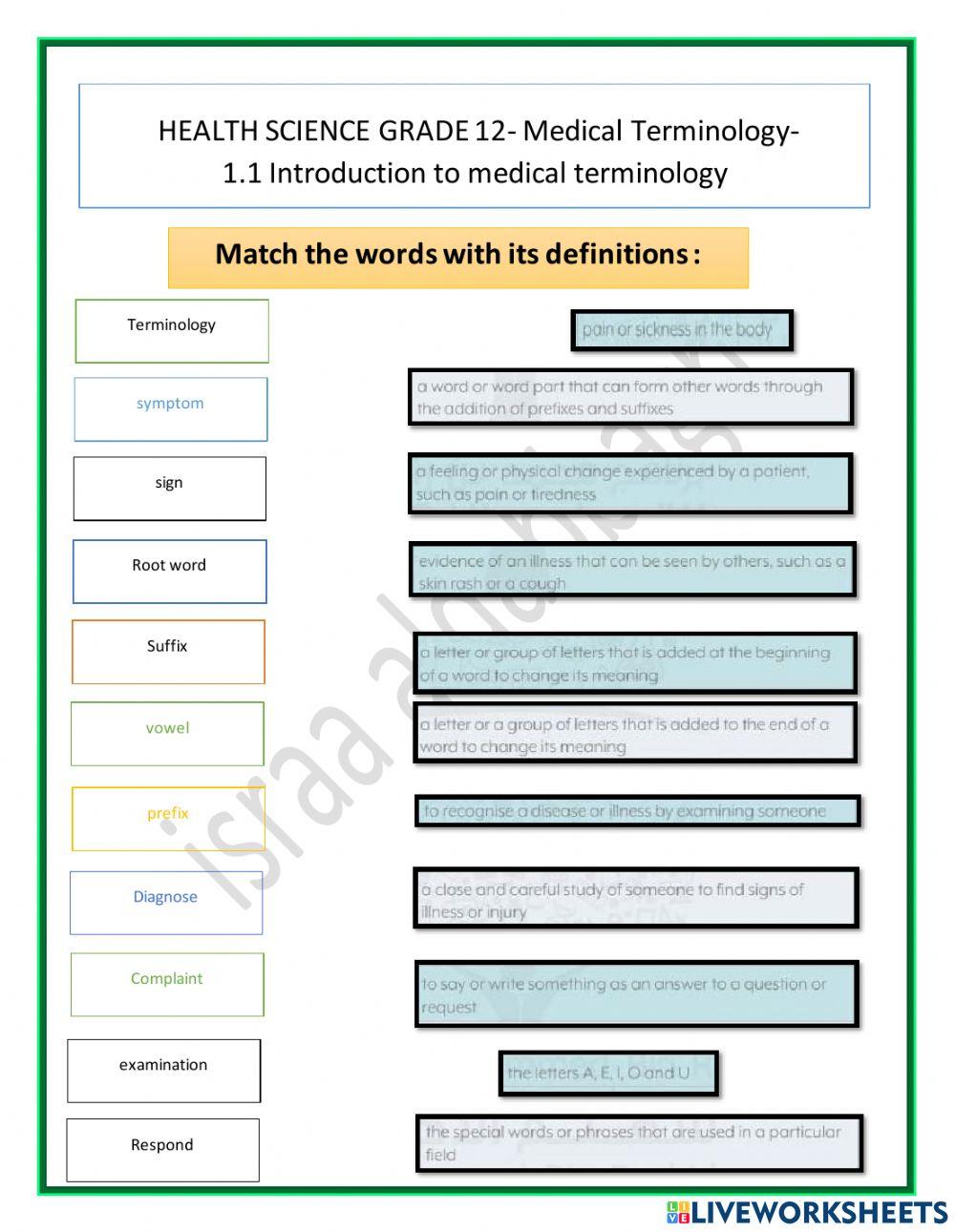 Medical terminology