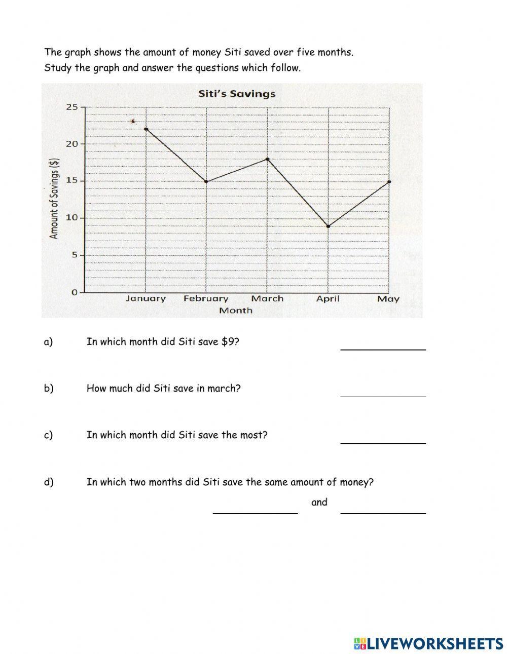 1319455 | Line graph | SitiMardinah | LiveWorksheets
