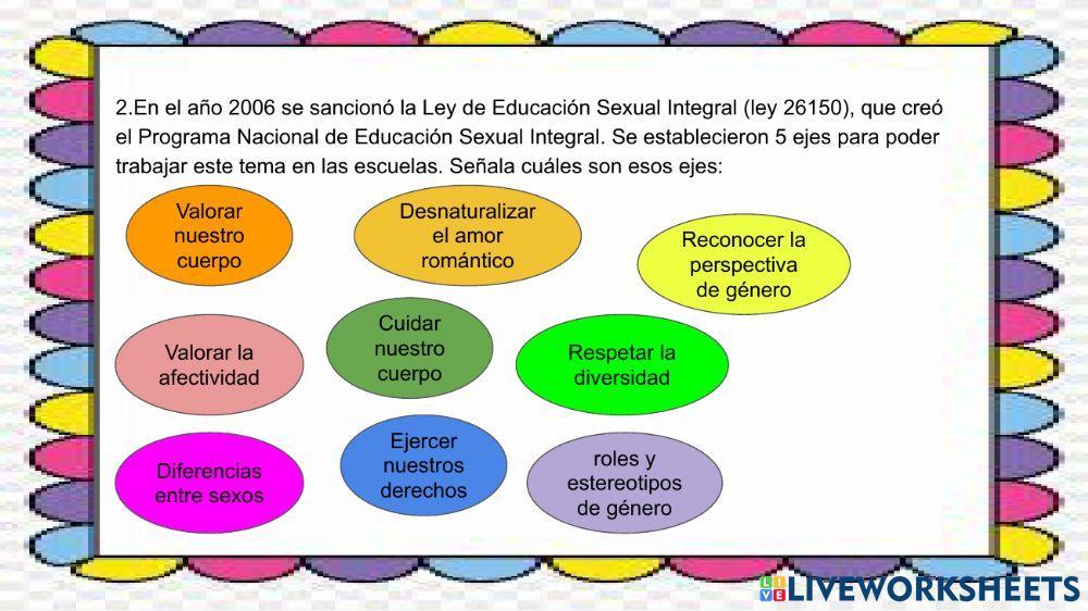 Sexualidad integral