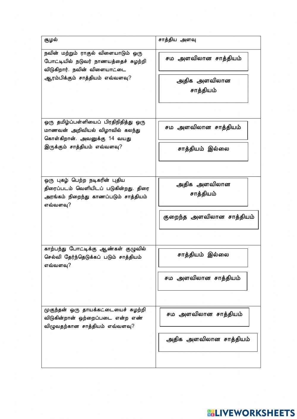நிகழ்வியல்வு