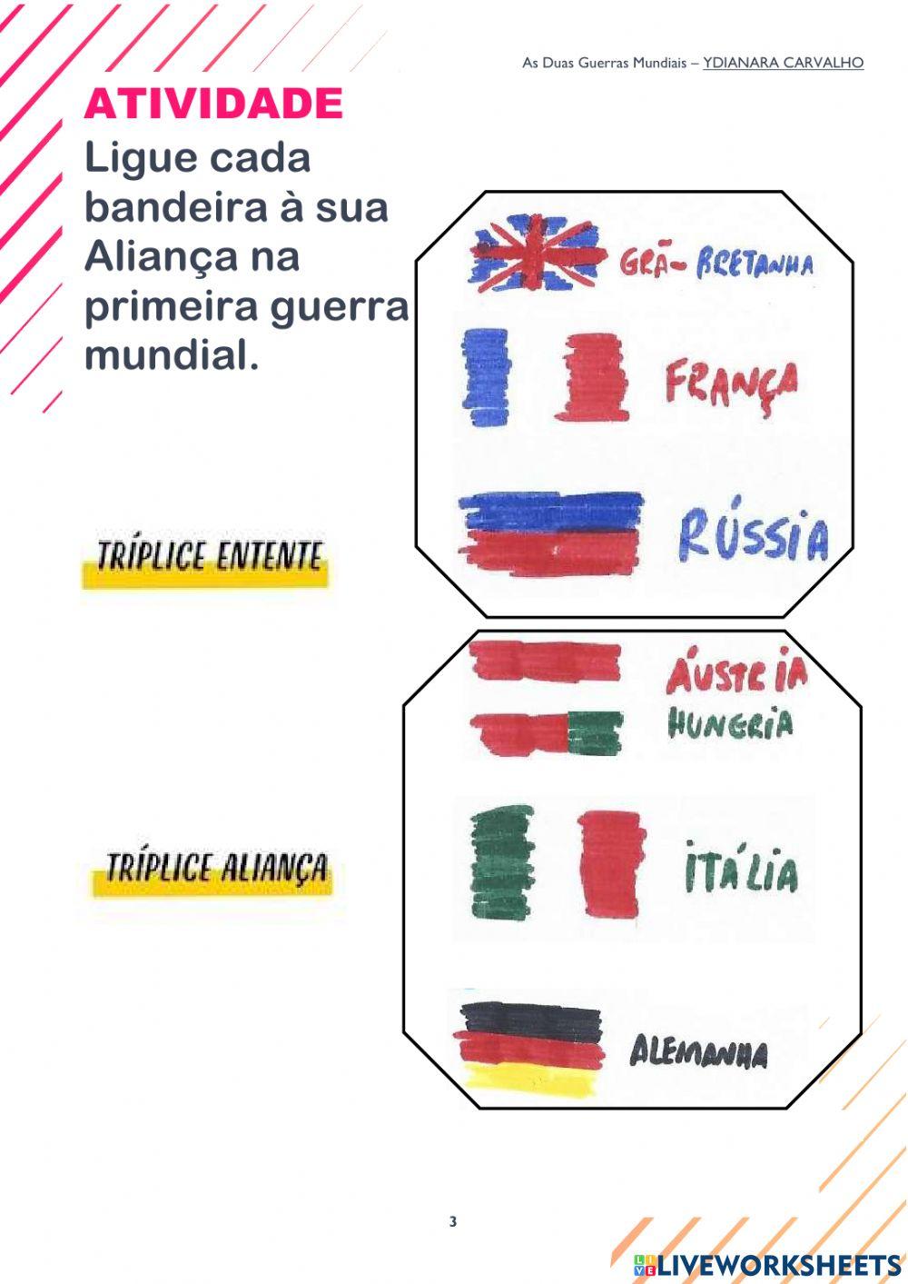 As duas guerras mundiais