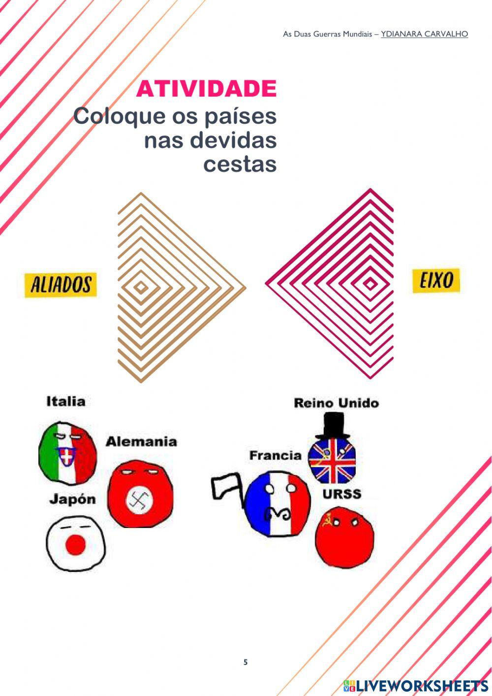 As duas guerras mundiais