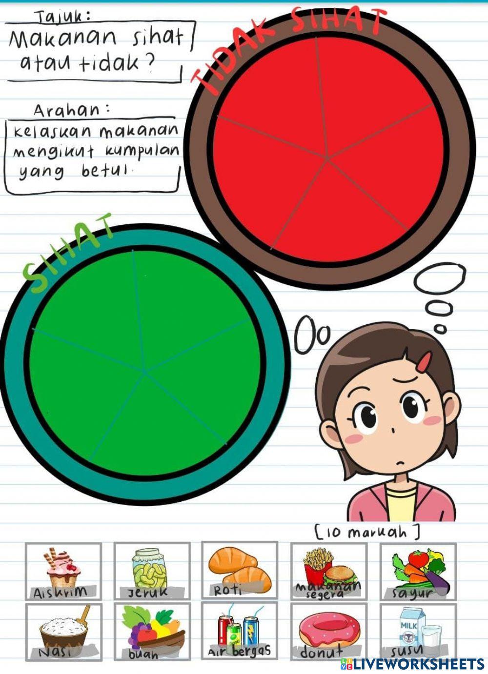 Makanan sihat atau tidak?