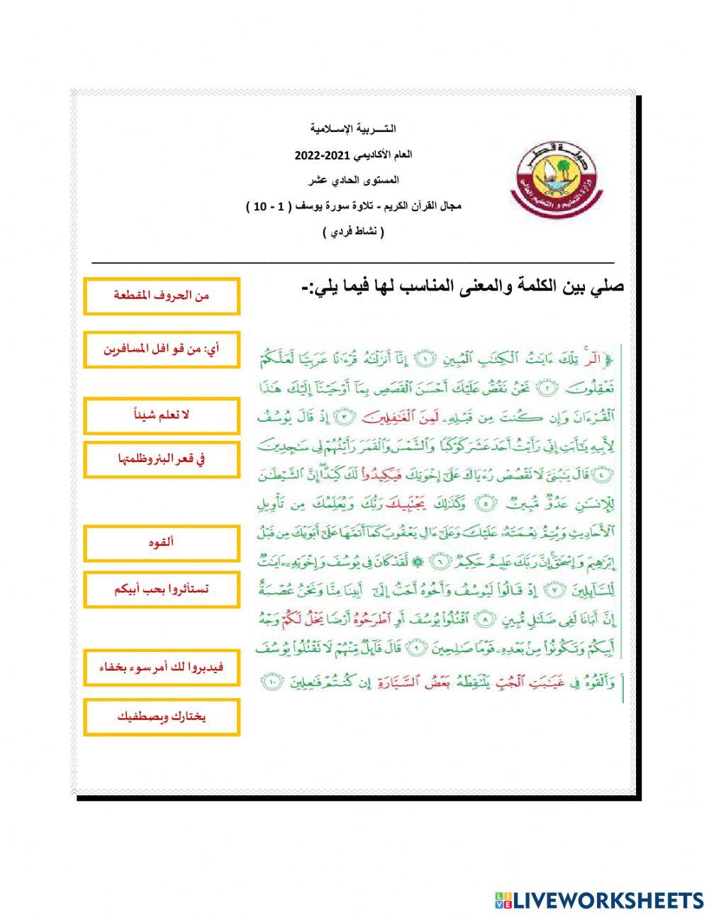 تلاوة سورة يوسف ج1