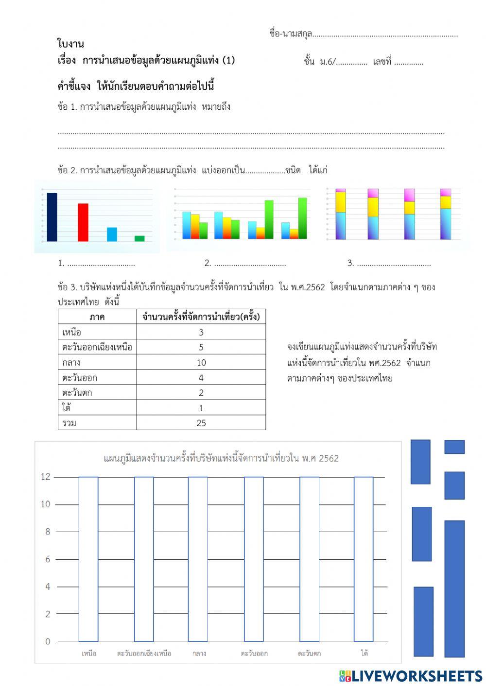 ใบงานแแผนภูมิแท่ง(1)