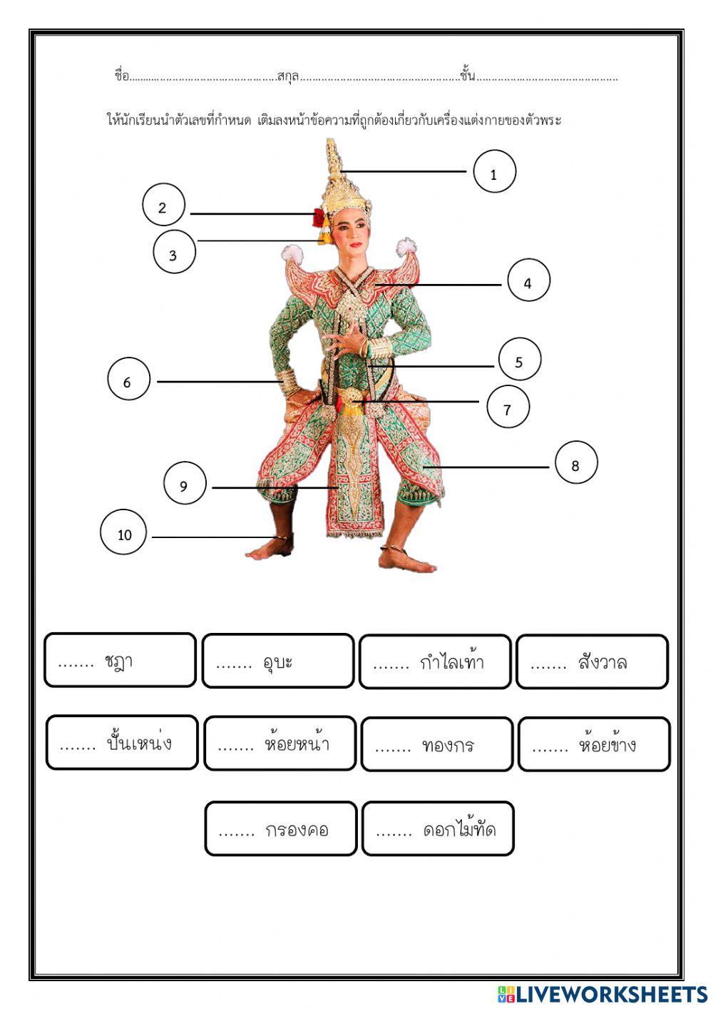 การแต่งกายตัวพระ