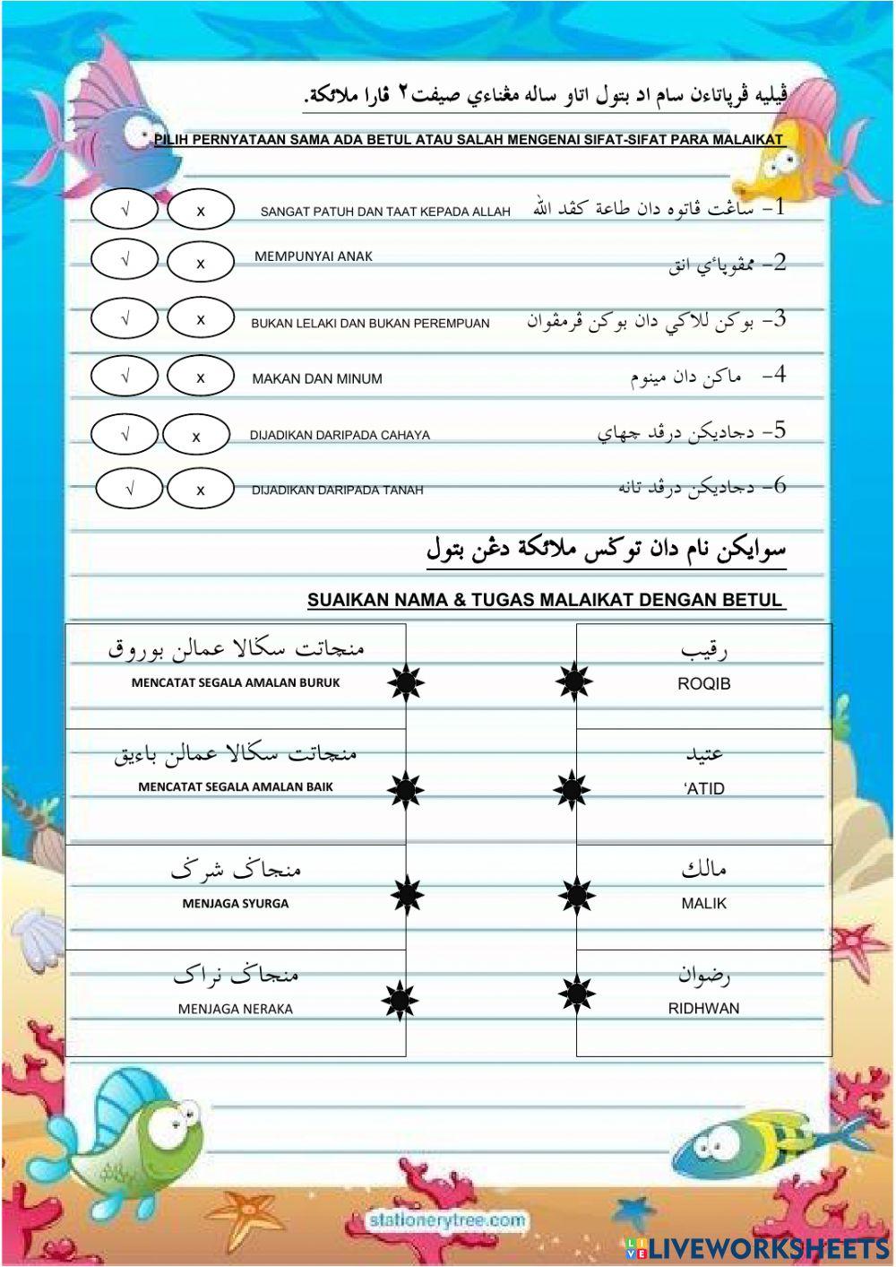 Nama dan Tugas Malaikat-Sifat Malaikat