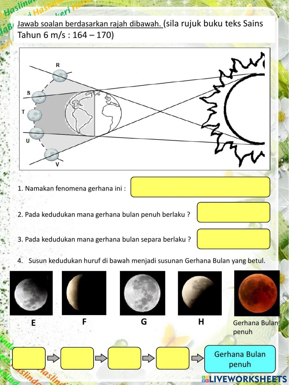 Sains Tahun 6 : Gerhana Bulan
