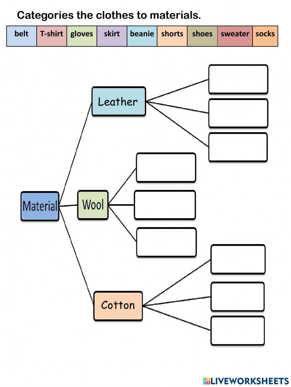 Brace Map Year 2Materials worksheet Live Worksheets