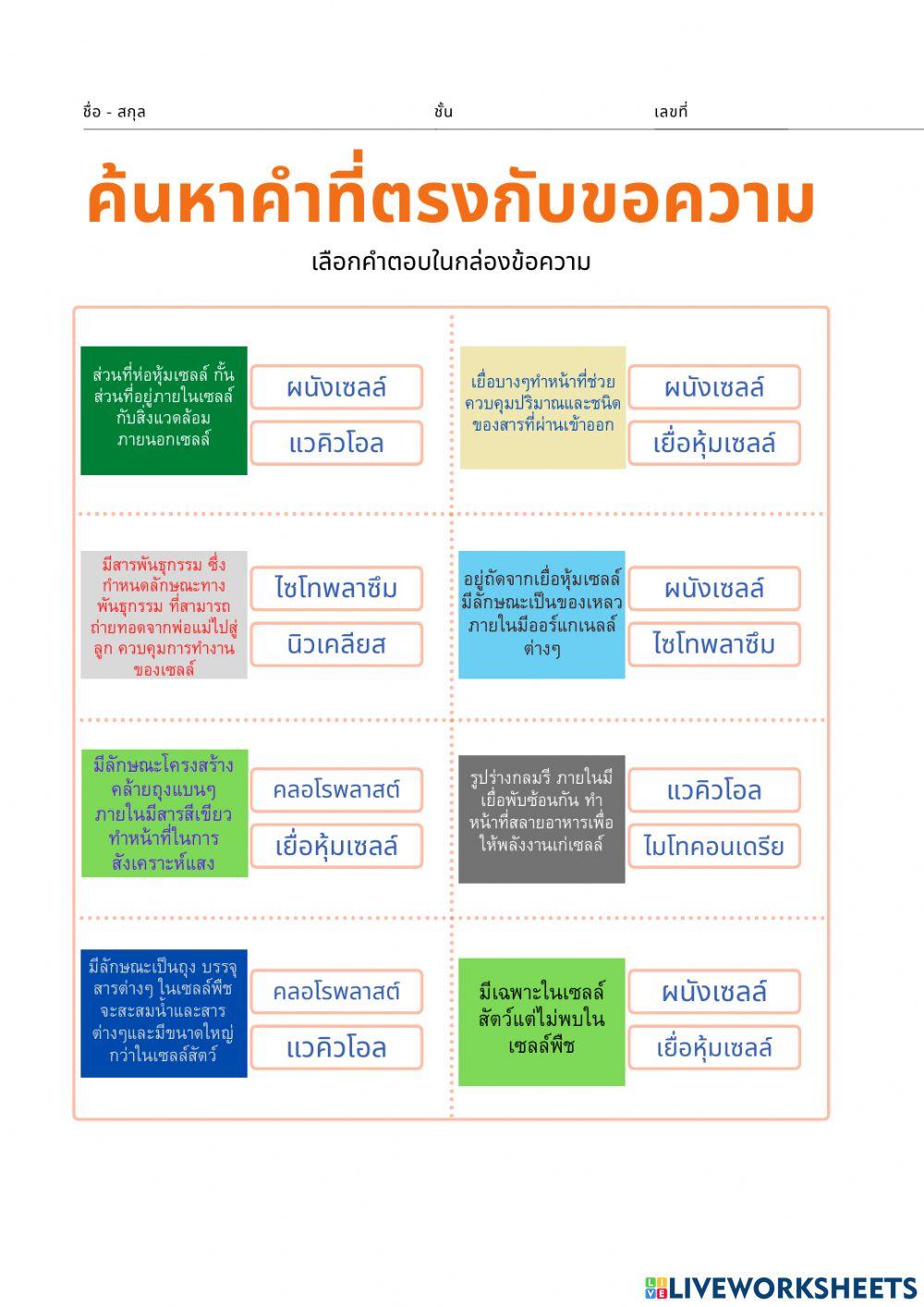 หน้าที่ของออแกเนลล์ในเซลล์