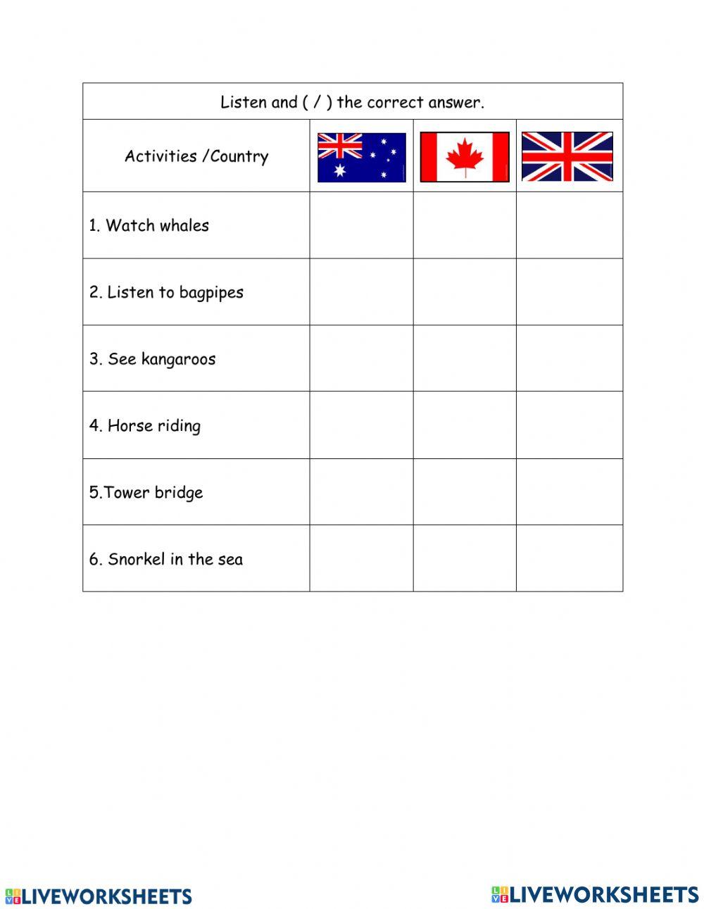 Unit 9 country worksheet live worksheets