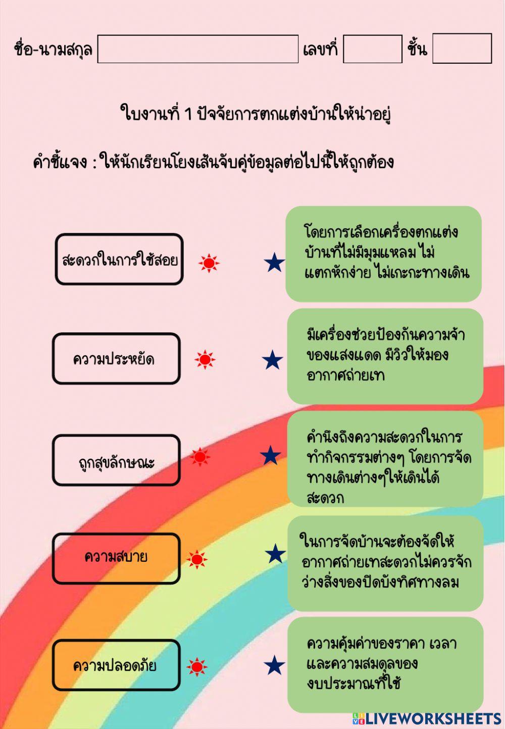 ปัจจัยการตกแต่งบ้านให้น่าอยู่