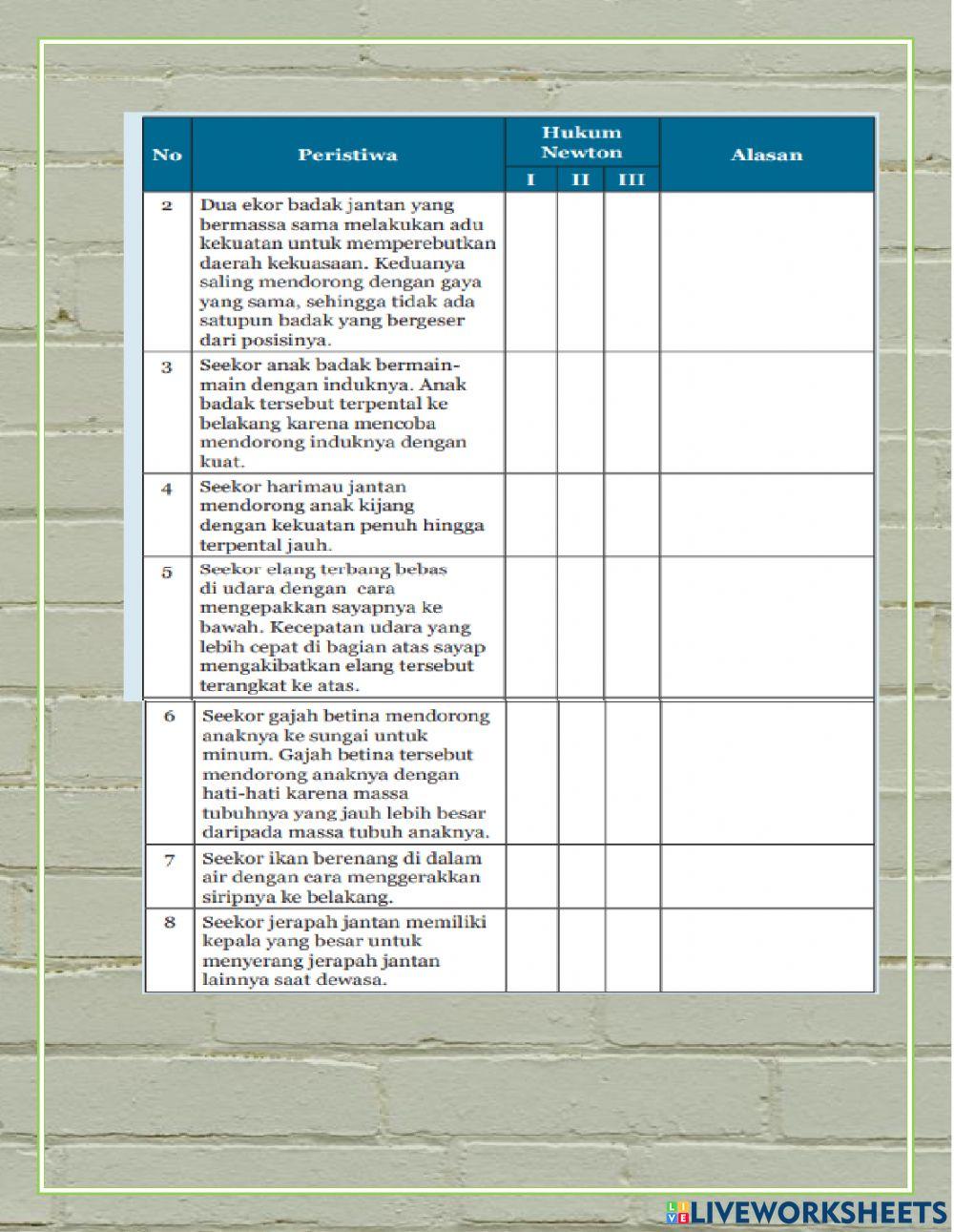 LKPD kelas 9 Hukum Newton