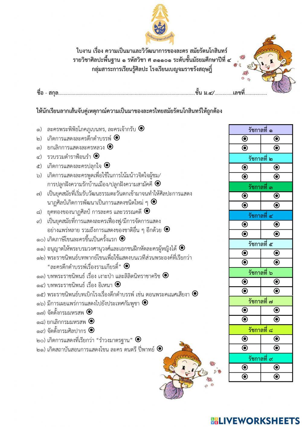 LWS-ใบงานเรื่อง ความเป็นมาของละครสมัยรัตนโกสินทร์