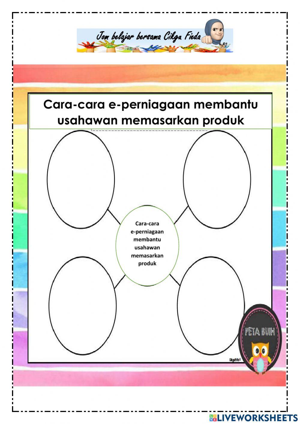 Perniagaan Dalam Talian