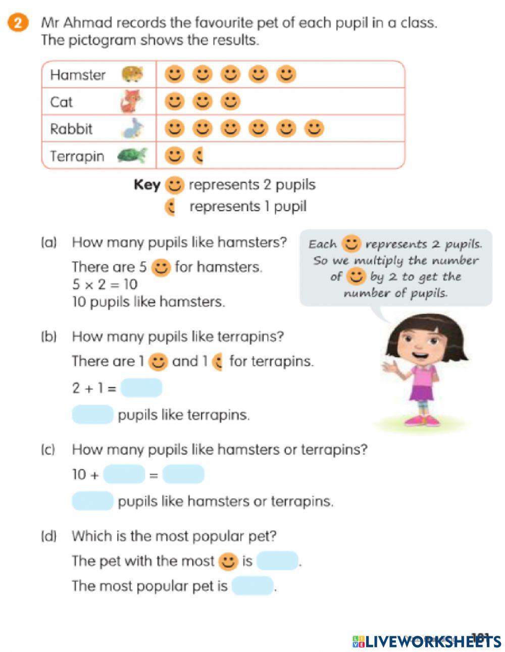Pictogram ( Pupil's Book Pg 180-182)