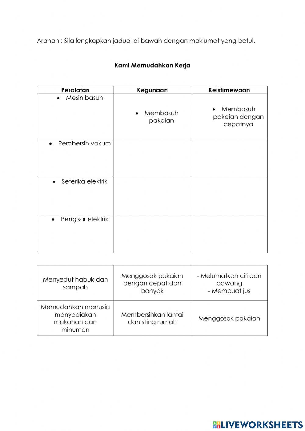 Kami Memudahkan Kerja