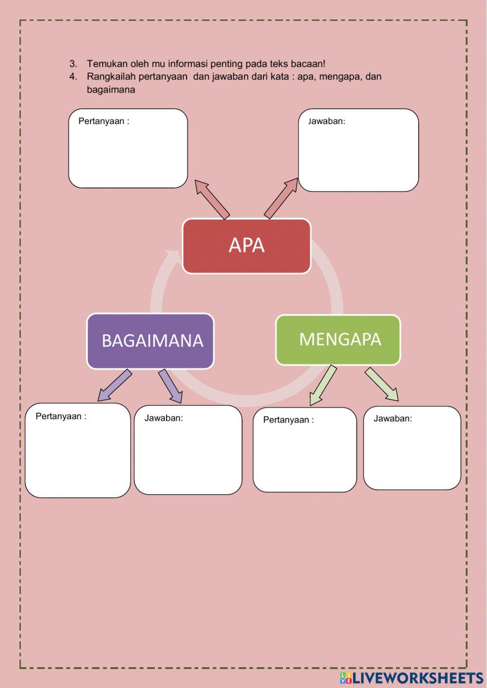 LKPD Kelas V SD (Tema 2 Subtema 2 Pemb 1)