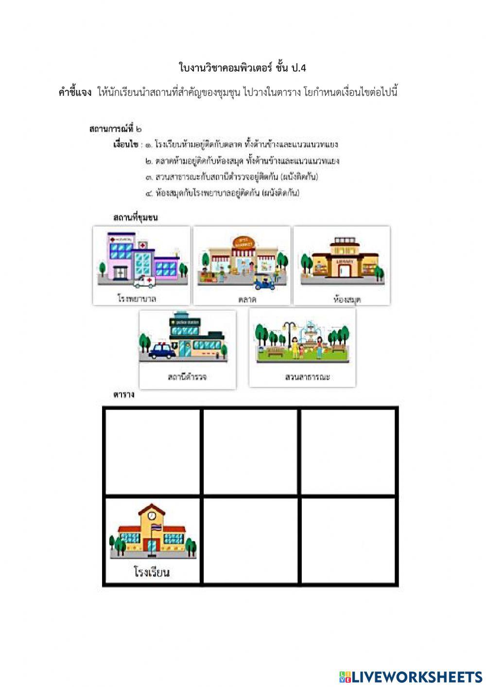 การแก้ปัญหา