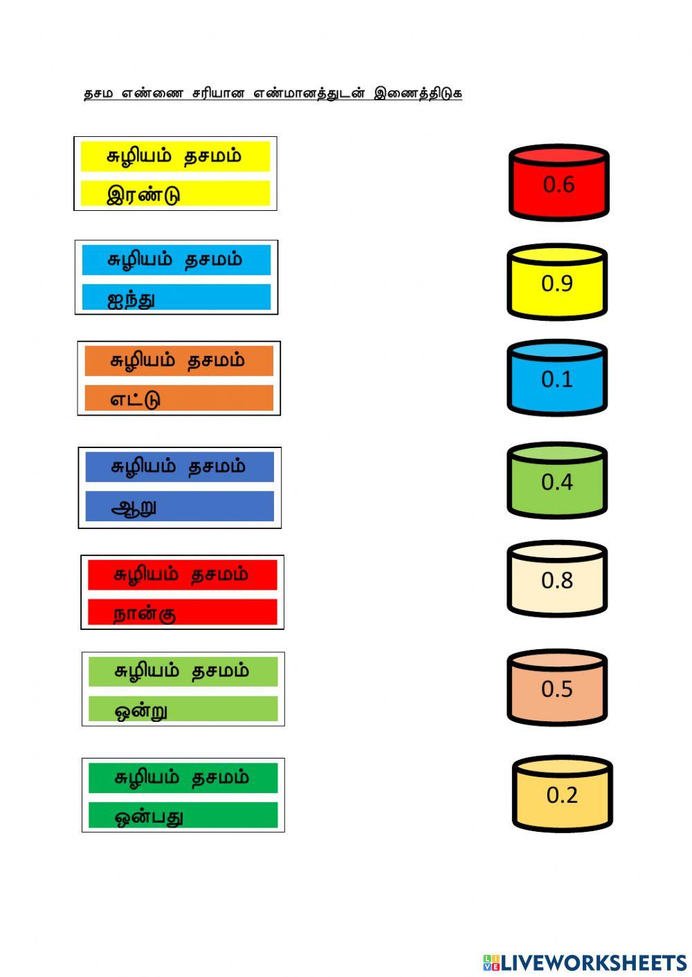 தசமம் ஆண்டு 2