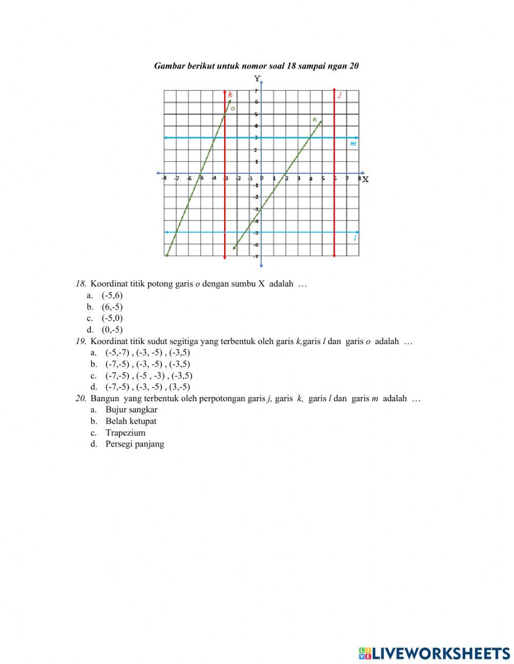 Ulangan Harian 2 Koordinat Katesius