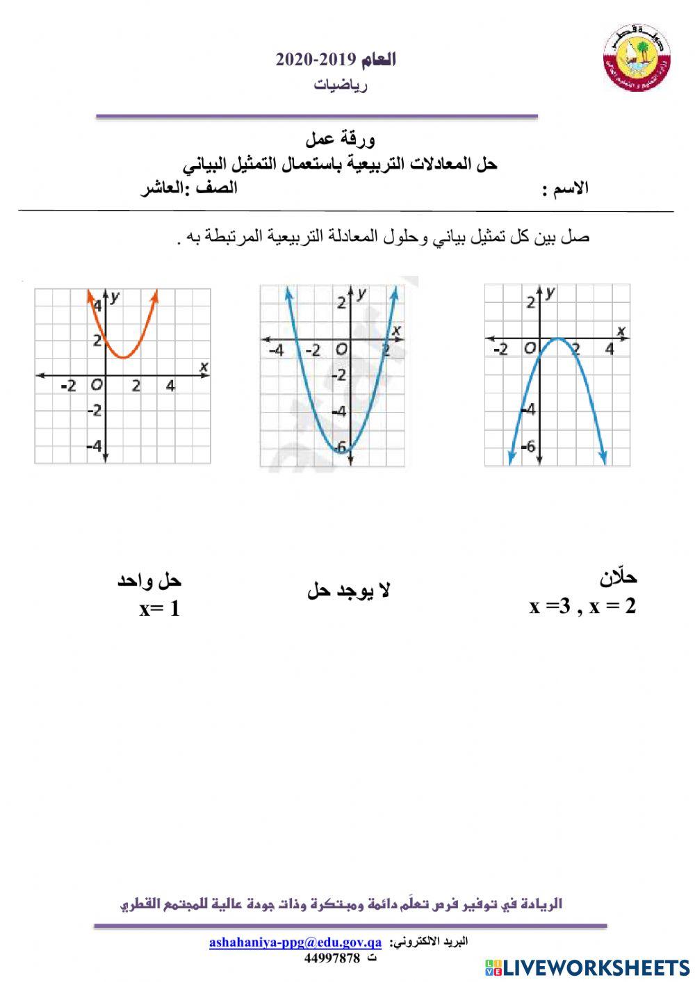 حل معادلات تربيعية بيانيا