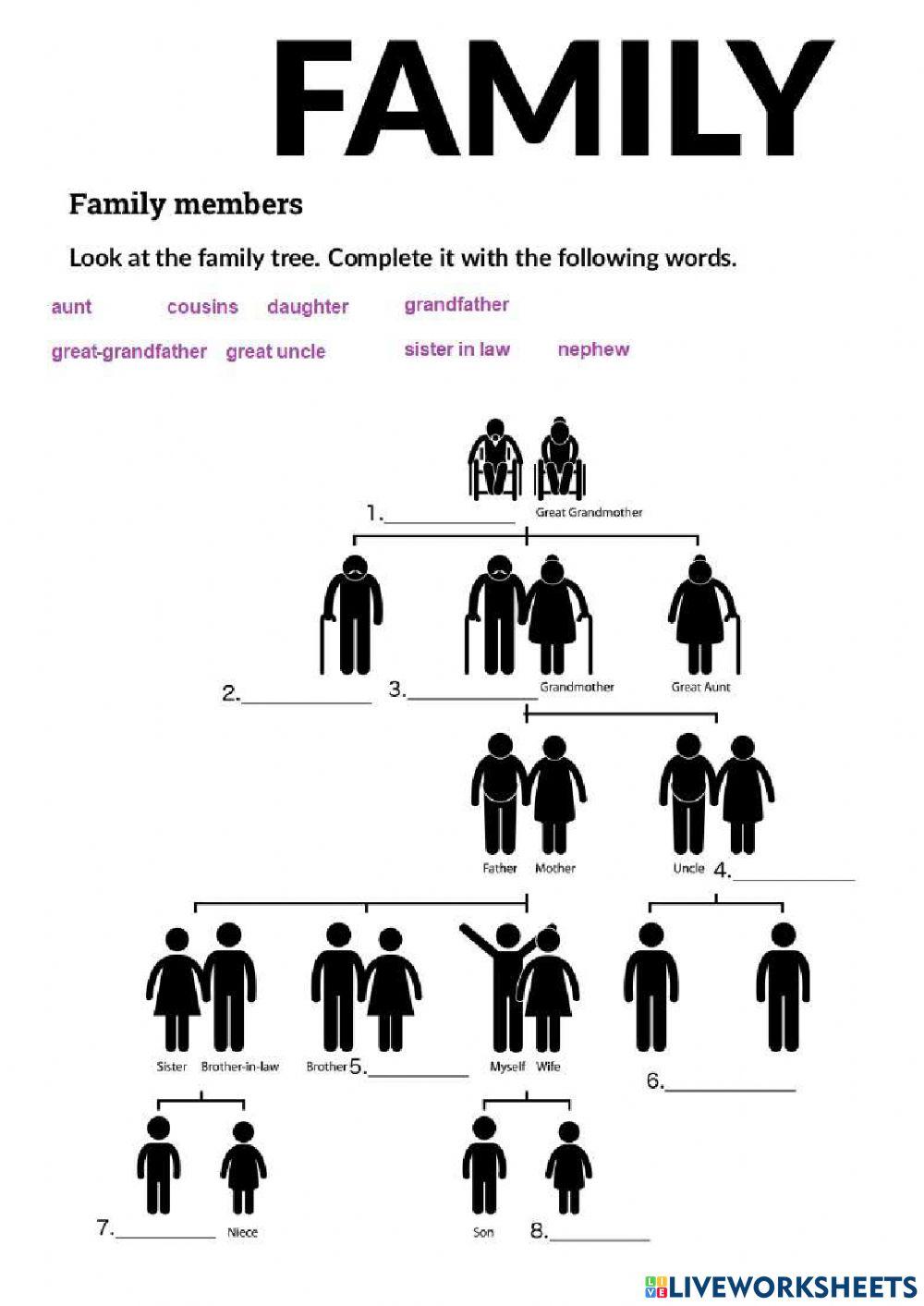 Family online exercise for a1 2 live worksheets