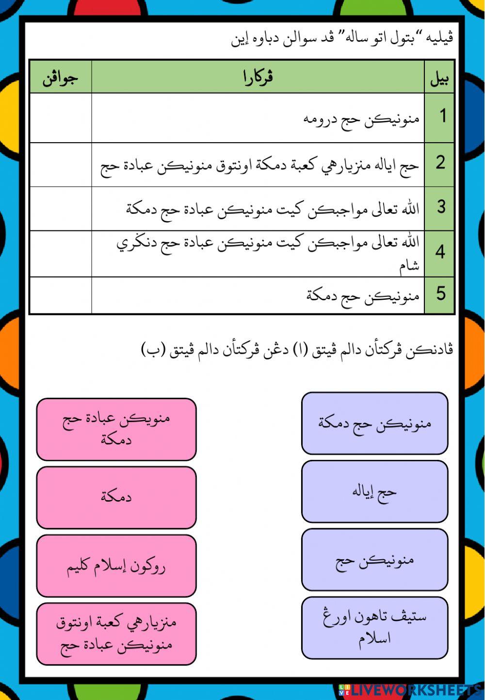 Menunaikan Haji Dimekah