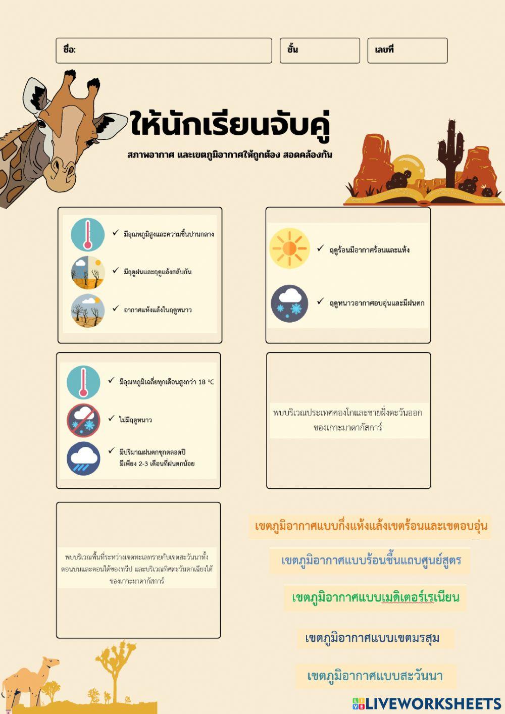 ภูมิอากาศแอฟริกา