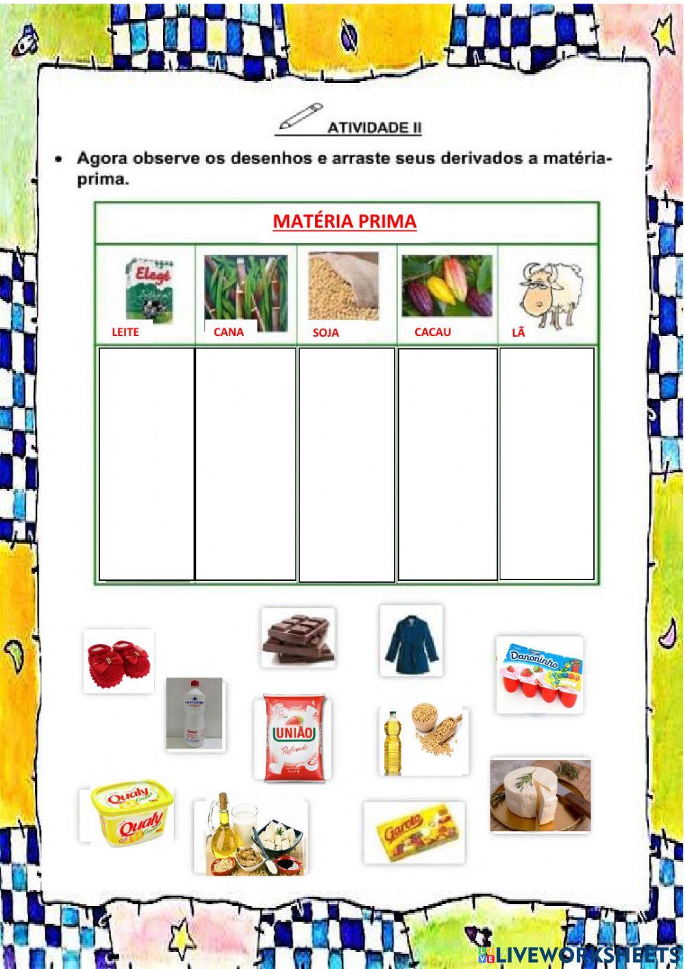 Matéria prima e indústria