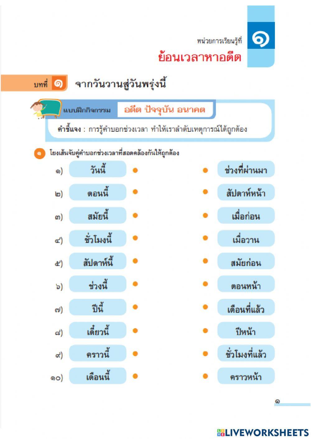 ช่วงเวลาและการลำดับเหตุการณ์
