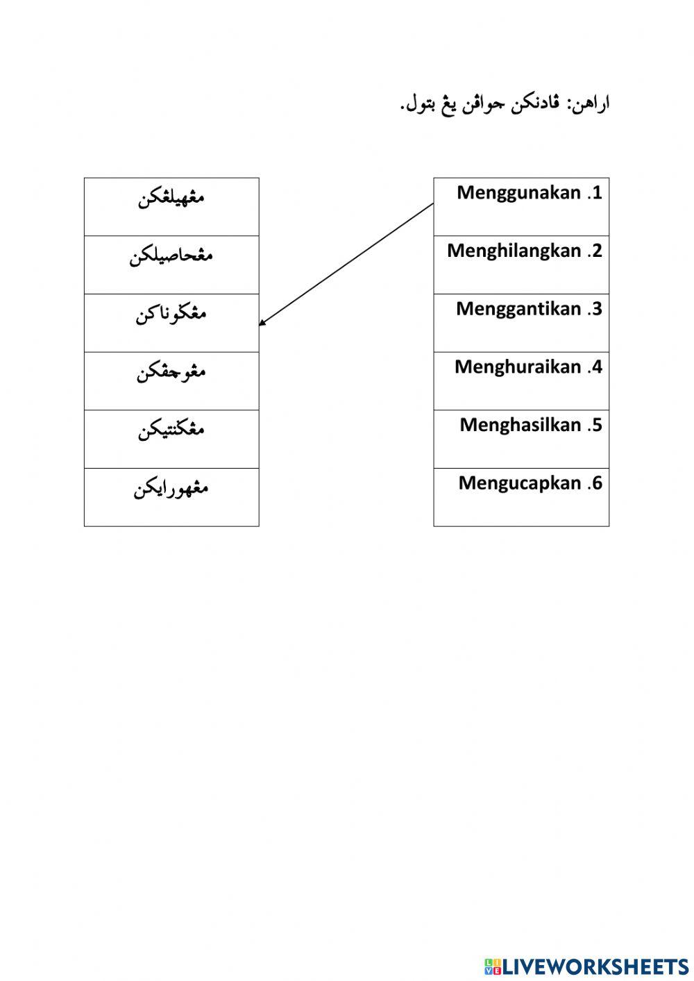 Pendidikan Islam (Jawi)