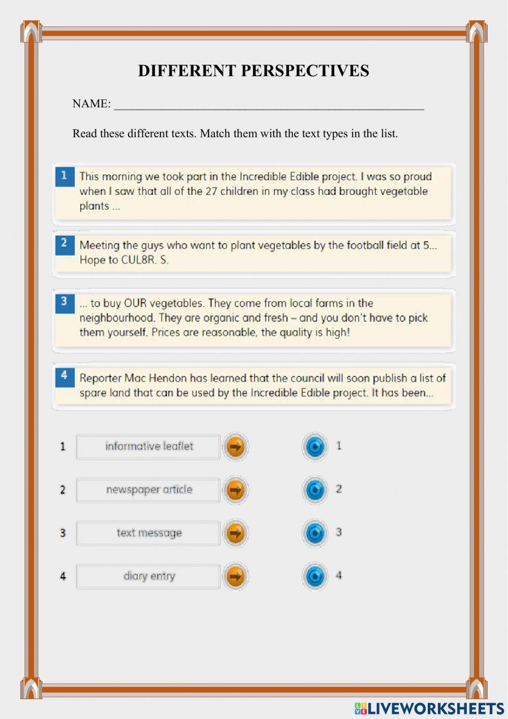 Different perspectives