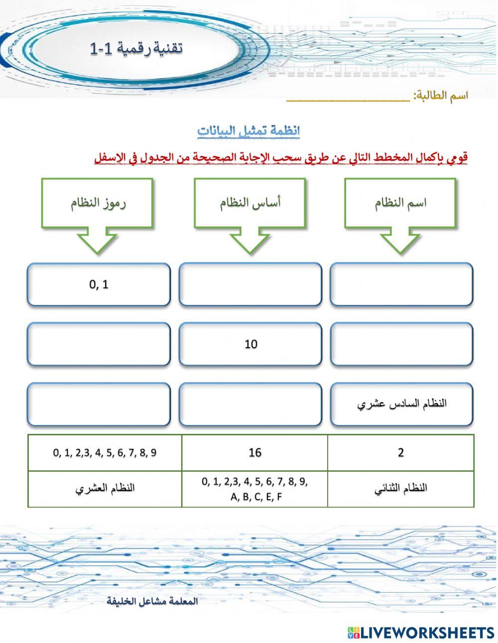 ورقة عمل الانظمة العددية
