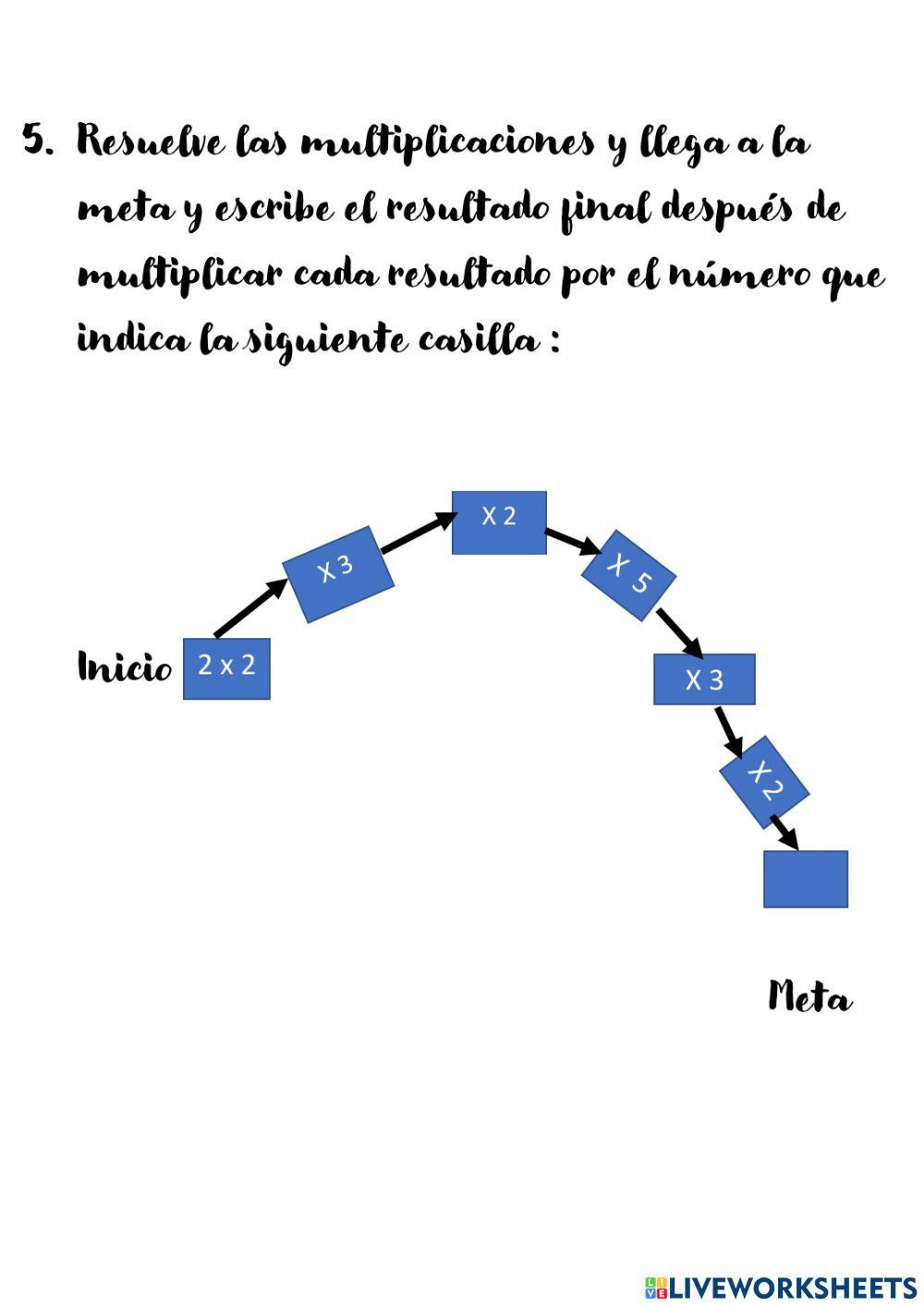 Prueba multiplicación