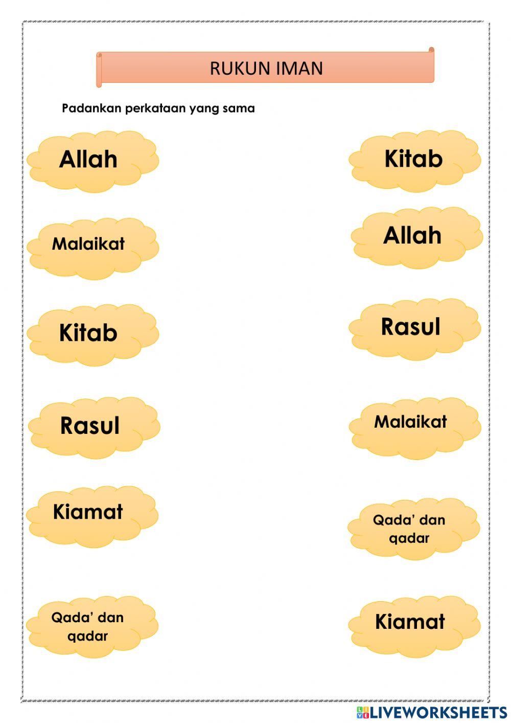 Rukun Iman Rukun Iman