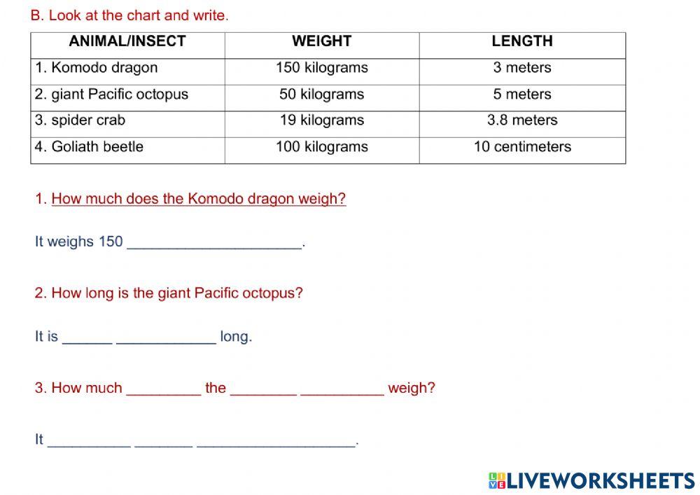 Weight and length