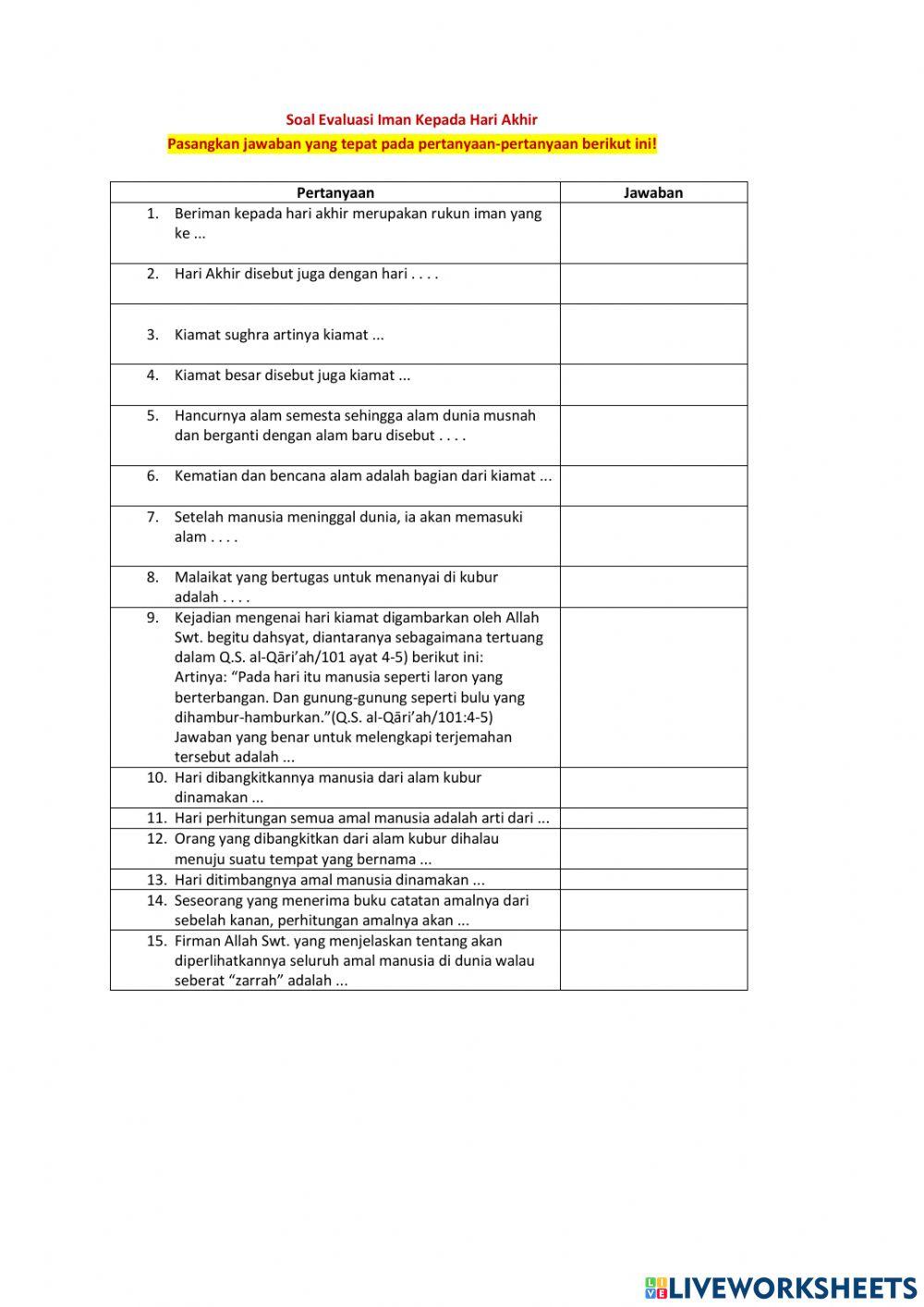 Iman Kepada Hari Akhir