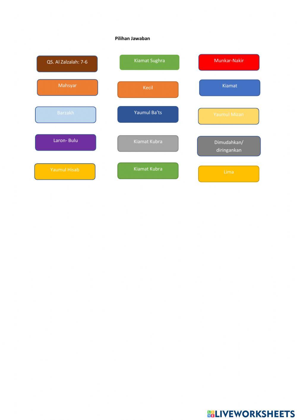 Iman Kepada Hari Akhir