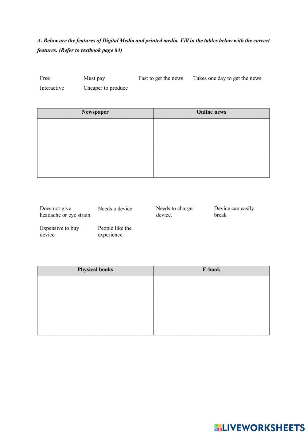 Digital Media vs Printed Media