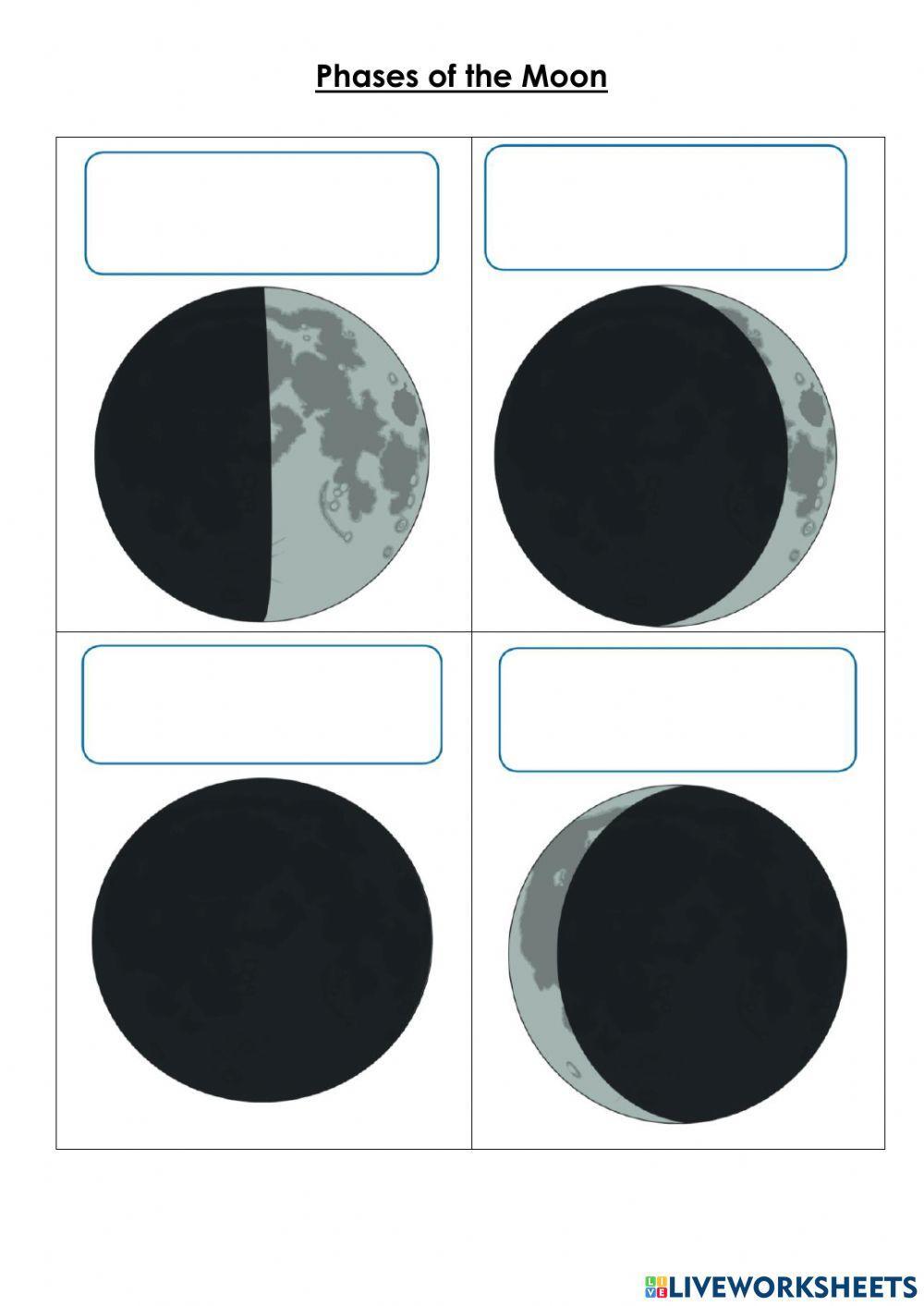 Phases of the moon Phases of the moon