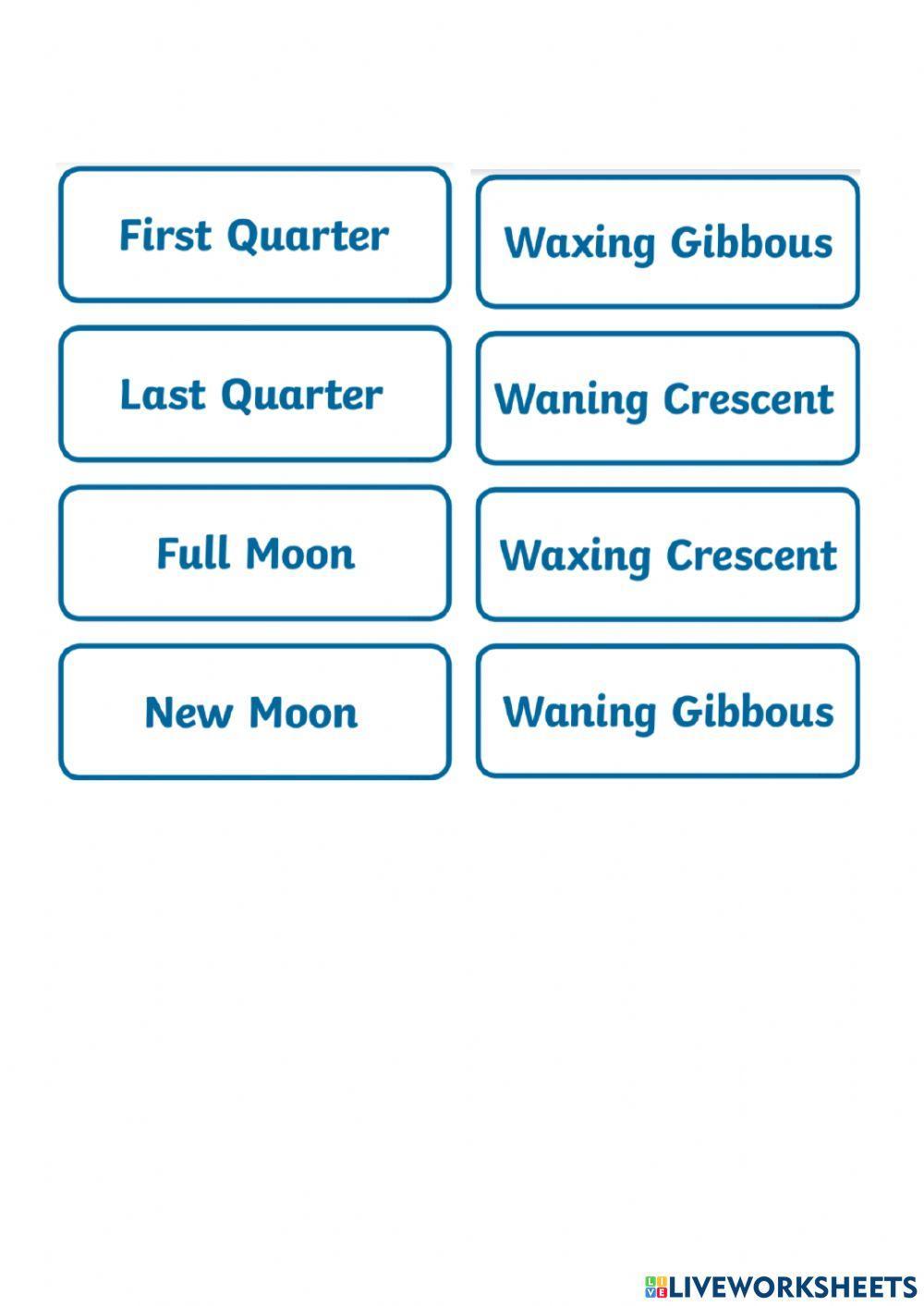 Phases of the moon Phases of the moon