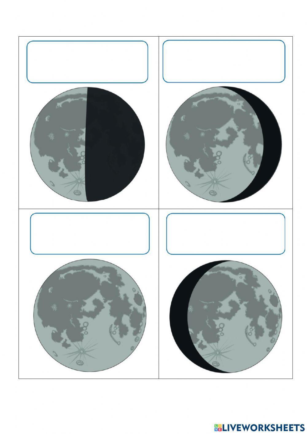 Phases of the moon Phases of the moon