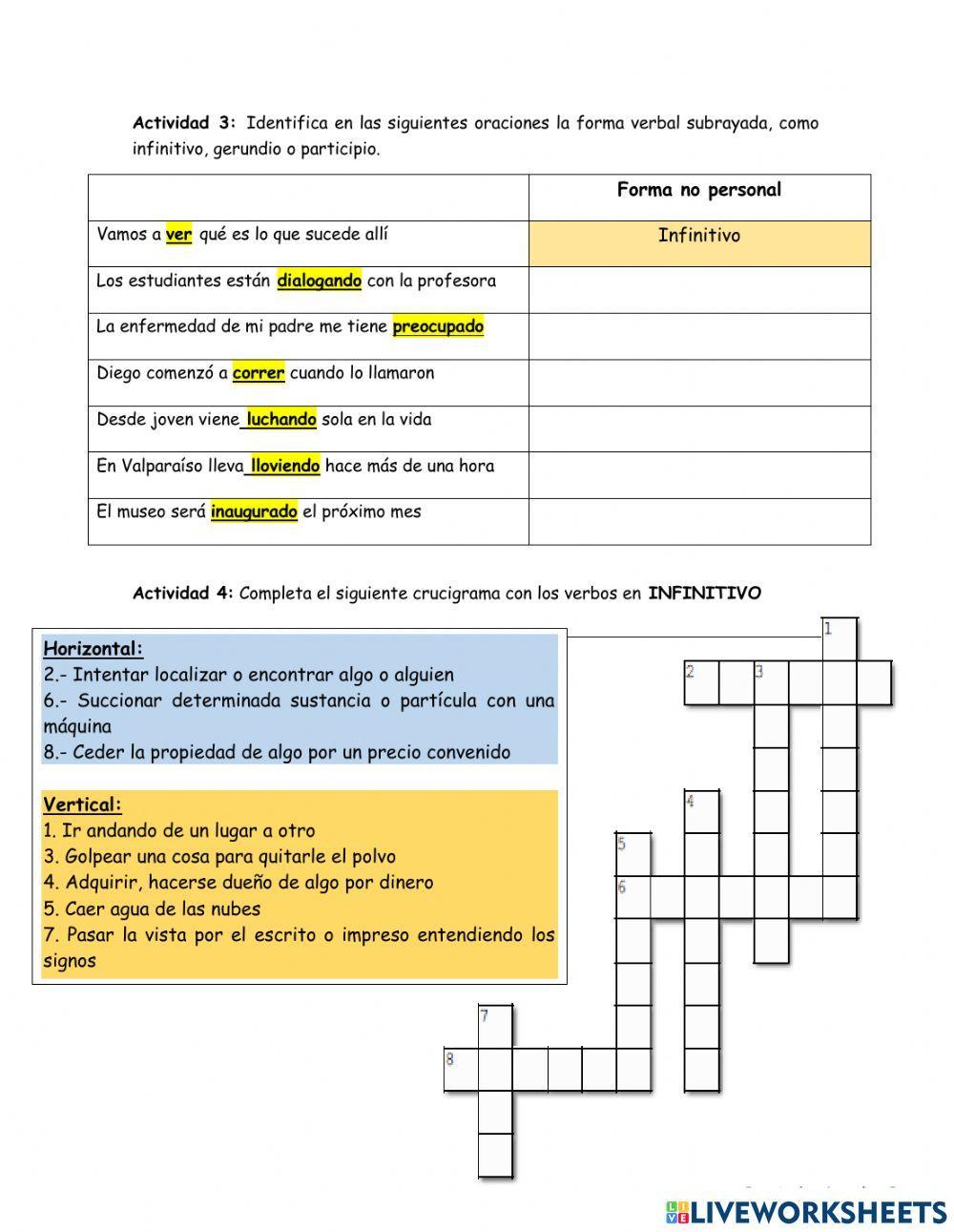 Formas no personales del verbo