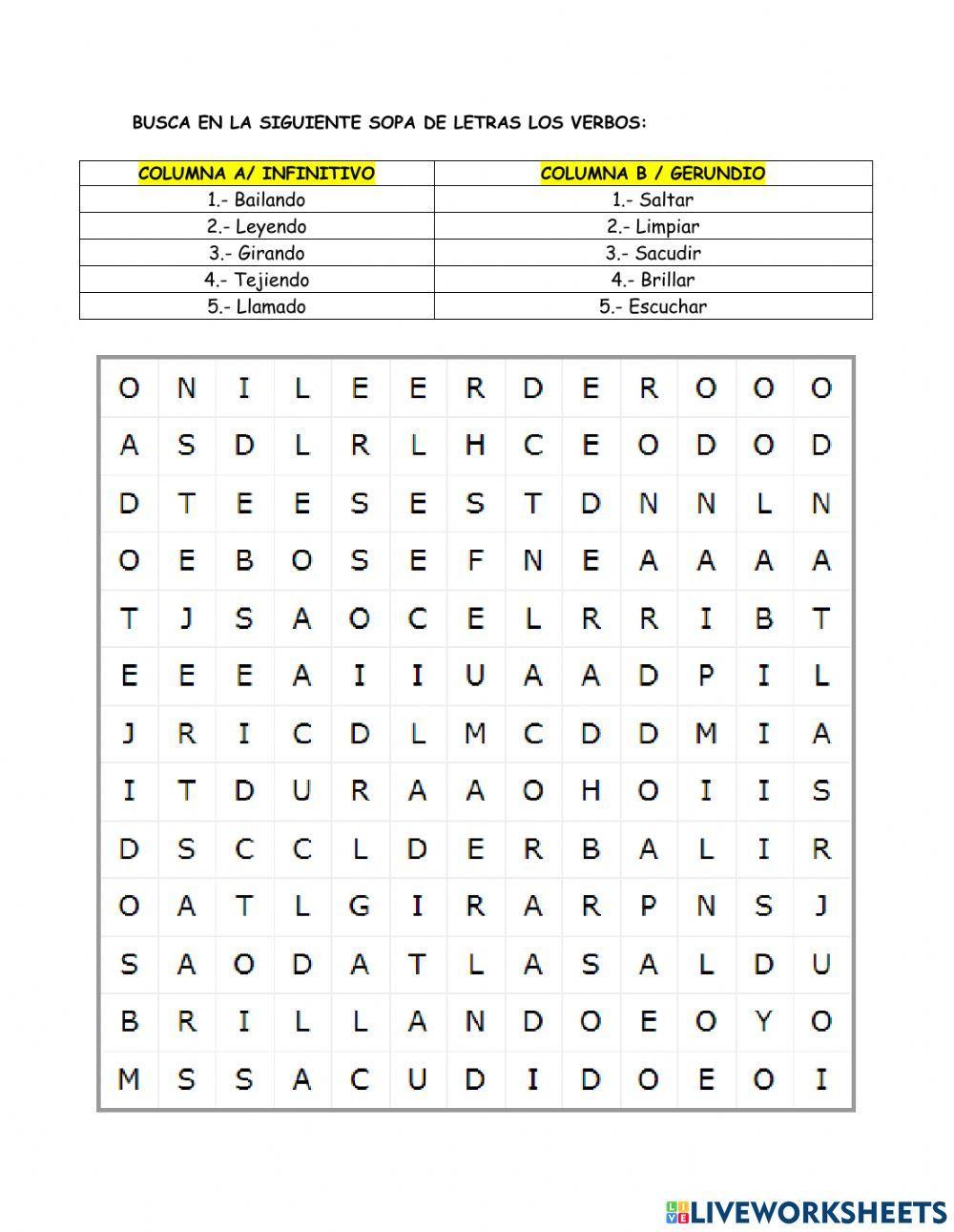 Formas no personales del verbo