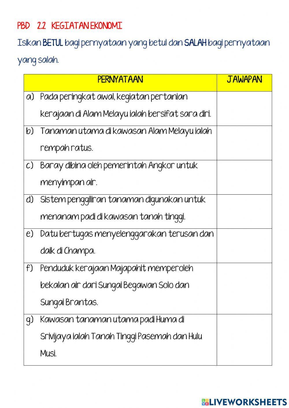 Sejarah tingkatan 2 bab 2