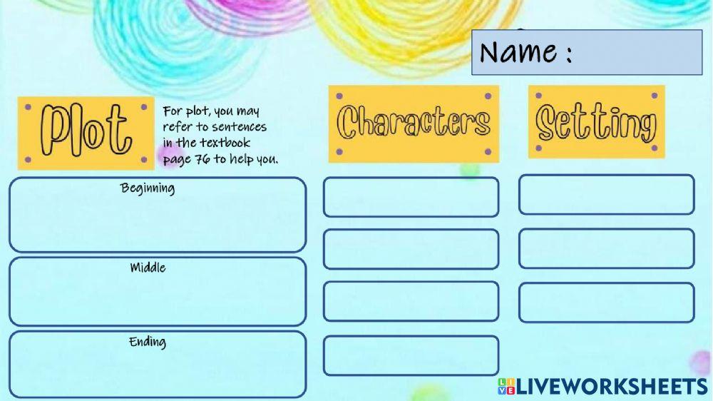 Basic components in a story