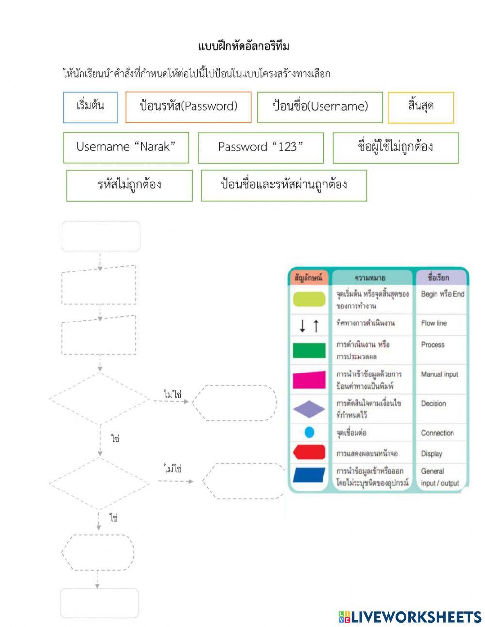 แบบฝึกหัดอัลกอริทึม