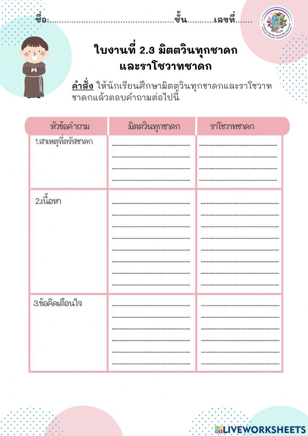 ใบงานที่ 2.3 มิตตวินทุกชาดก และราโชวาทชาดก